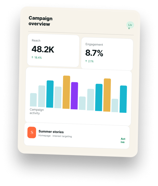 PodPlus campaign overview